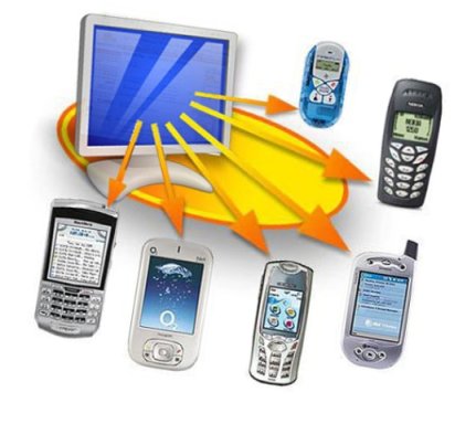 Бизнес идея: SMS-пейджинг