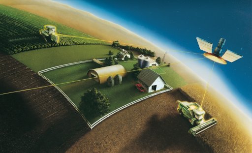 система земледелия